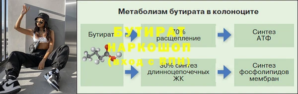 MDMA Premium VHQ Балахна